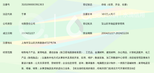 上海璞康实业