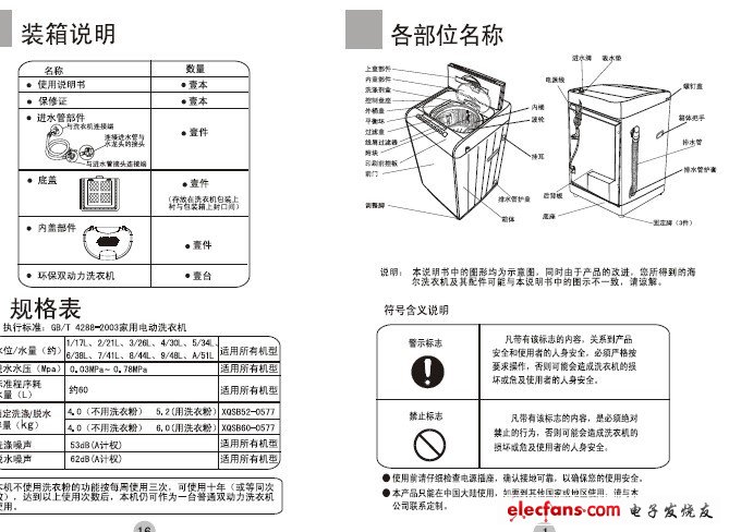 海尔洗衣机说明书(XQSB60-0577)-电子电路图,电子技术资料网站