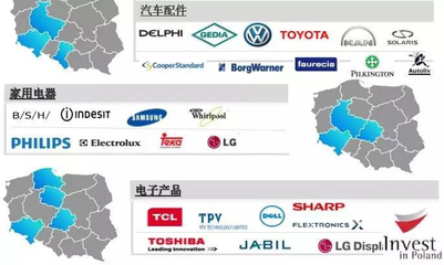 发现"一带一路"明珠:投资波兰的六大战略机遇